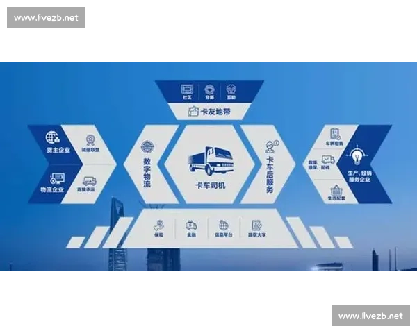 以协同配合为核心推动团队高效协作实现共赢发展的新路径