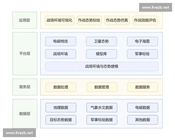 战术复盘：从战场经验到战略调整的深度分析与启示